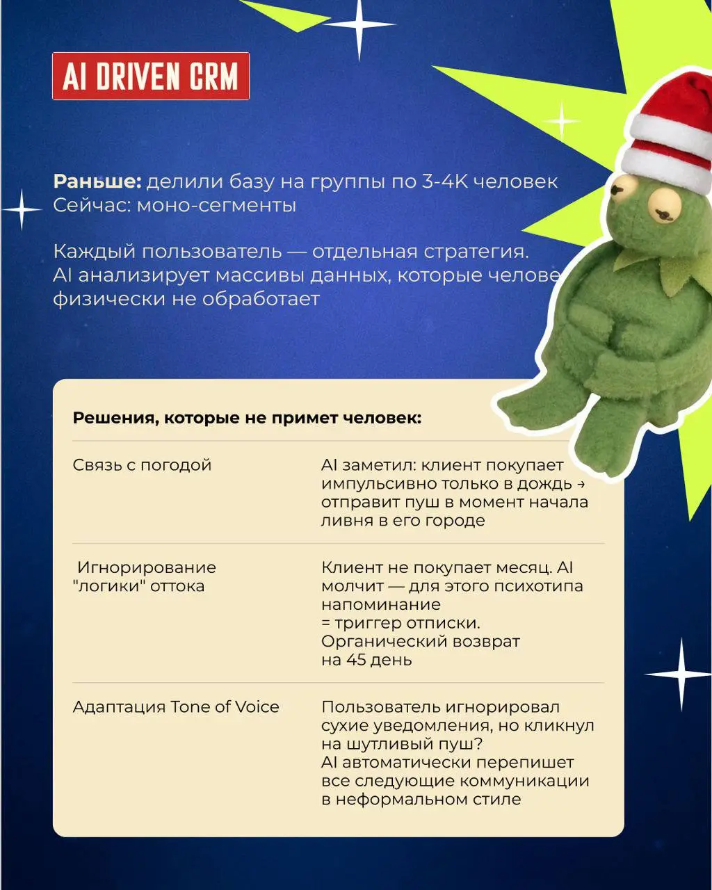 🎄Тренды CRM-маркетинга 2026: AMP, AI, MAX и смерть текстового контента
Если ваша CRM-стратегия всё ещё строится вокруг "отправить письмо и посмотреть кликабельность" — у меня для вас новости. Плохие. | Сетка — социальная сеть от hh.ru