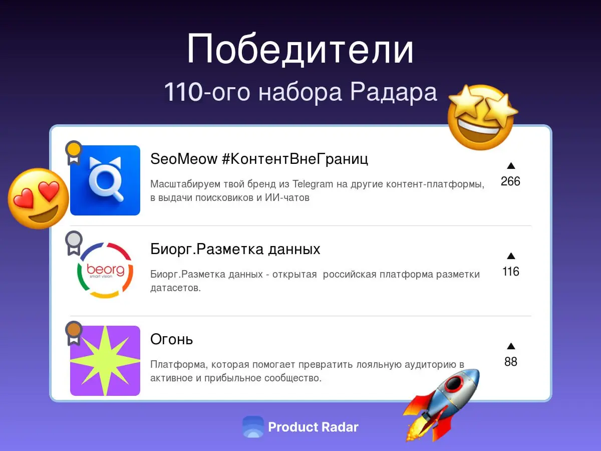 Победители прошлой недели на Радаре
110-й набор
🥇SeoMeow
Масштабируем твой бренд из Telegram на другие контент-платформы, в выдачи поисковиков и ИИ-чатов
🥈Биорг.Разметка данных
Биорг | Сетка — социальная сеть от hh.ru