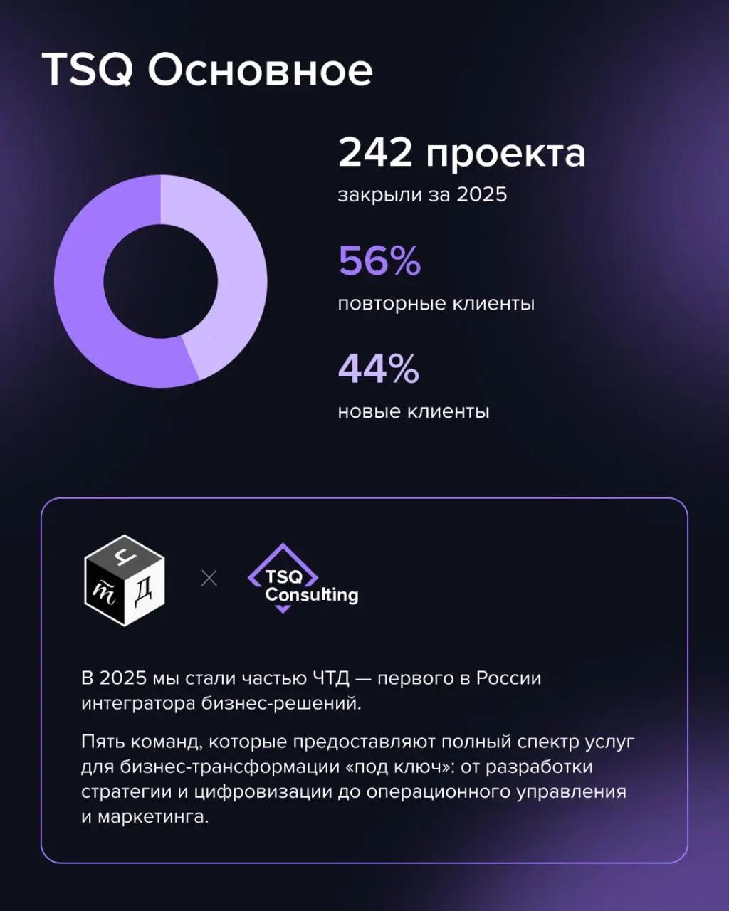 Дорогие партнеры и друзья, поздравляем вас с наступающим Новым годом! Желаем, чтобы 2026 стал временем ясных смыслов, точных решений и развития на прочной человеческой основе | Сетка — социальная сеть от hh.ru