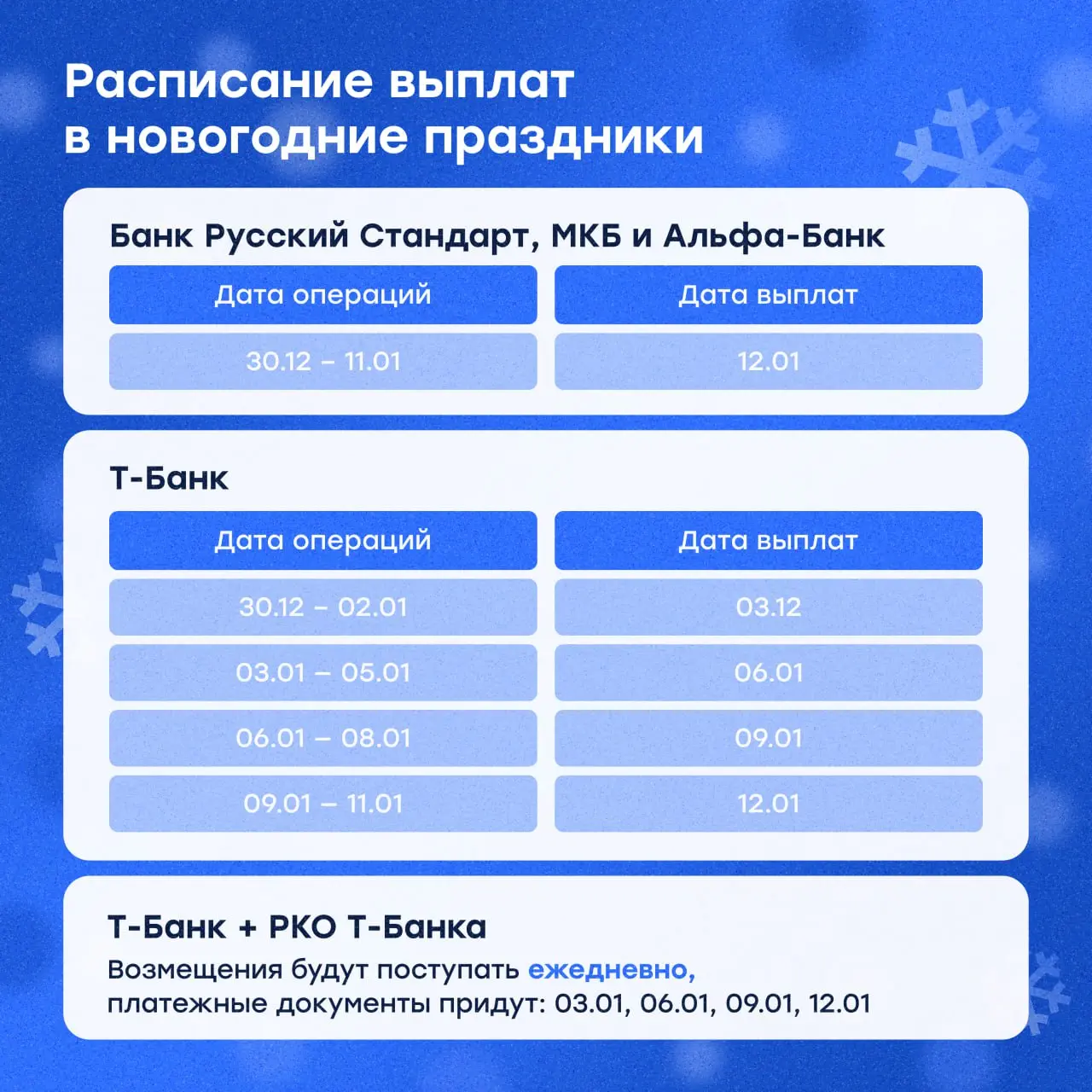 💨 График работы Cloud в новогодние праздники🎁
Друзья, поздравляем вас с наступающим Новым годом! 🎉 Сообщаем важную информацию о графике работы и расписании выплат:
🔵 Поддержка действующих партнёров: (... | Сетка — социальная сеть от hh.ru
