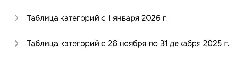 ‼️ В разделе комиссий Ozon появилась новая таблица категорий с 1 января 2026
Новостей и официальной информации от маркетплейса на этот счет пока нет | Сетка — социальная сеть от hh.ru