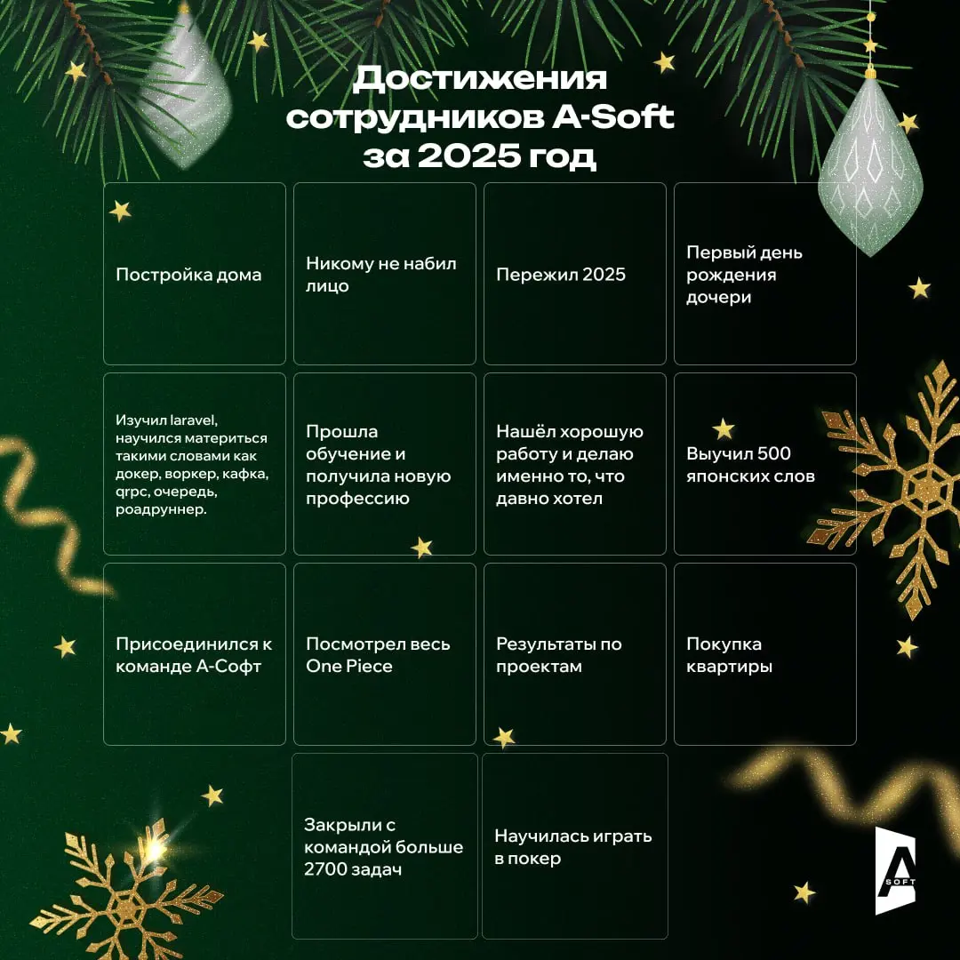 Вместе работаем, вместе чего-то достигаем, вместе радуемся и отмечаем победы 👏
Такая концепция работы внутри команды A-Soft | Сетка — социальная сеть от hh.ru