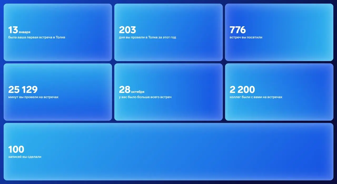 Что случилось в 2025 году?
В какой-то момент в 2025-м я поймал себя на простой мысли: год измеряется не месяцами, а тем, насколько часто вы соглашаетесь на «давай попробуем», даже когда страшно и непо... | Сетка — социальная сеть от hh.ru