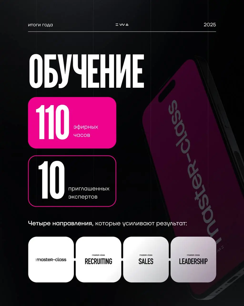 ИТОГИ ГОДА С EWA 2025 | PART 2
2025-й в EWA не прошел, а пролетел на высокой скорости и стал временем мощного разгона! Мы расширяли границы, ставили амбициозные цели, били рекорды🚀🙌🏻
Мы прожили его яр... | Сетка — социальная сеть от hh.ru