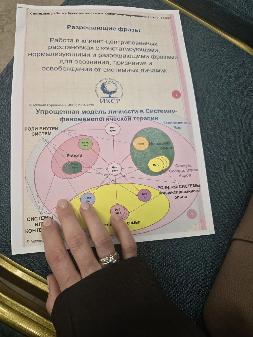 Когда все складывается для тебя
Вчера получила настоящее удовольствие. Причём двойное.
Ну во-первых, практикум. Это было очень ценно | Сетка — социальная сеть от hh.ru