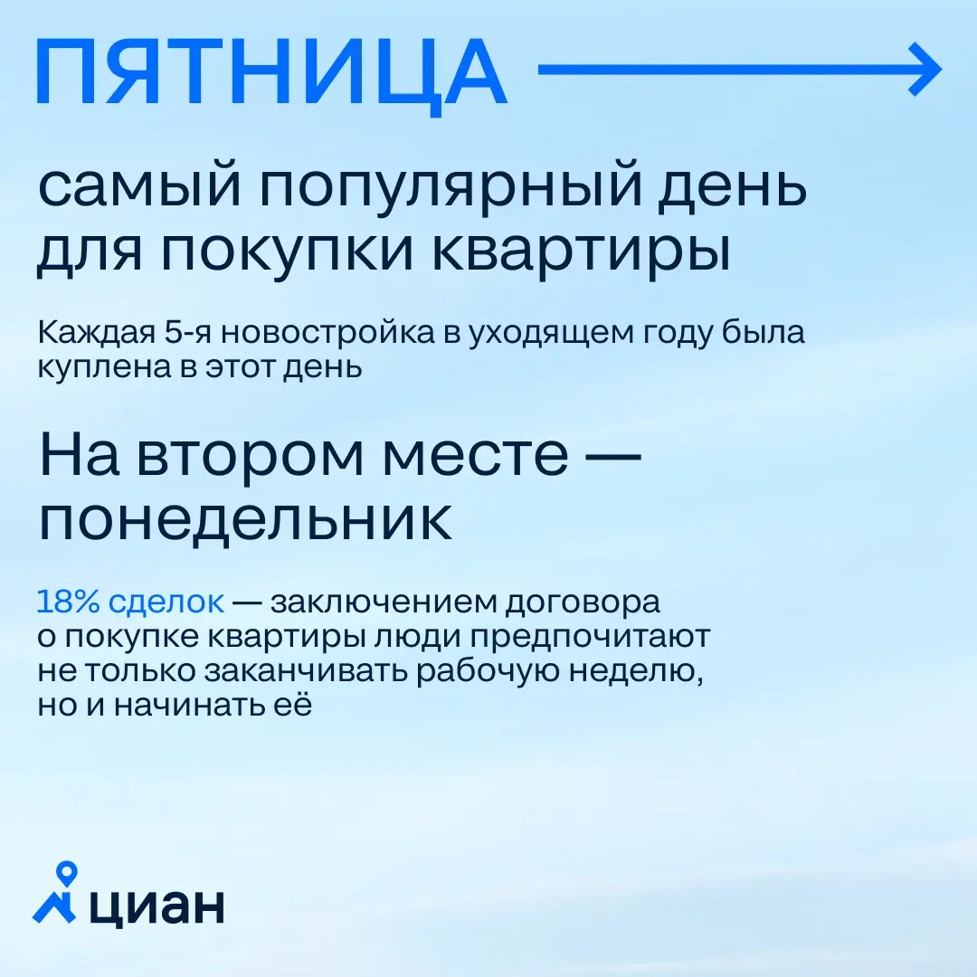 Итоги 2025 в Циане: двигаем недвижимое технологиями | Сетка — социальная сеть от hh.ru