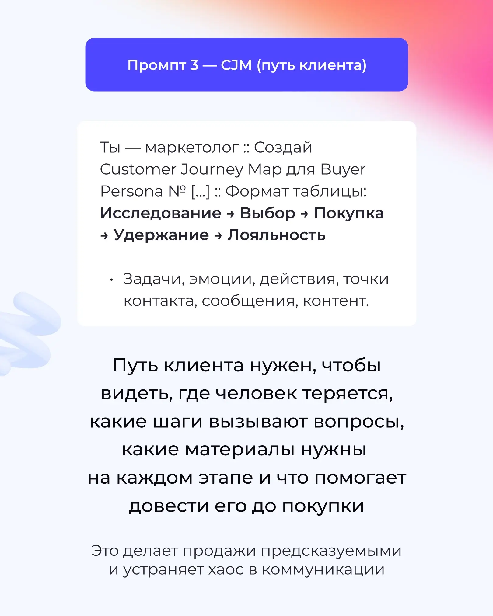 Маркетинговая стратегия, которую агентства делают неделями | Сетка — социальная сеть от hh.ru