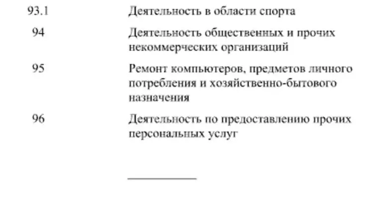 Новые пониженные страхвзносы!
IT, АНО и фемели-офисам разрешаю открыть шампанское уже сегодня, ждать нового года не обязательно | Сетка — социальная сеть от hh.ru