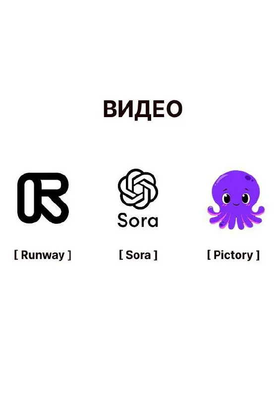 AI 🤖 - решение!
Держите, ребят! Можете поюзать все машинки и сказать что больше всего понравилось 😊
С любовью, Канарейкин | Сетка — социальная сеть от hh.ru
