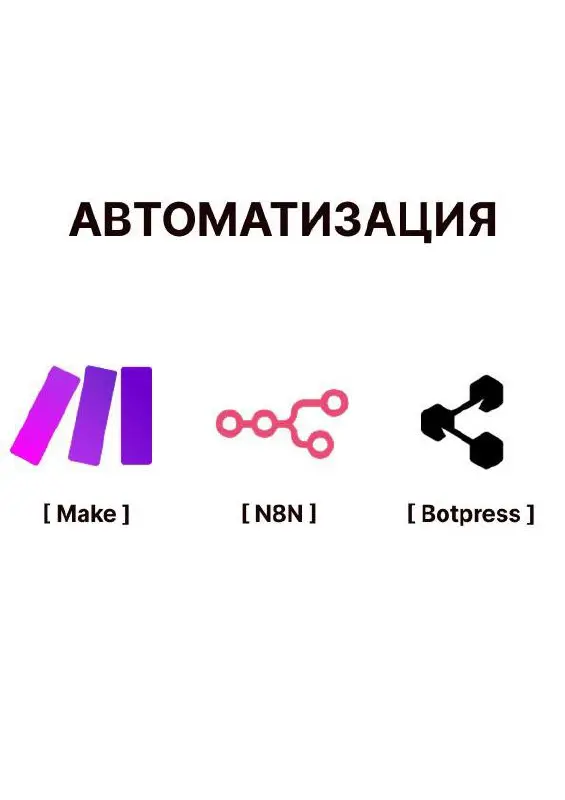 AI 🤖 - решение!
Держите, ребят! Можете поюзать все машинки и сказать что больше всего понравилось 😊
С любовью, Канарейкин | Сетка — социальная сеть от hh.ru