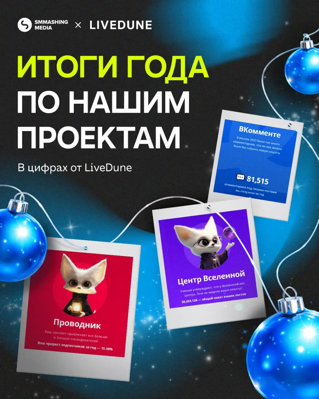 Мы в #SMMashing любим цифры и всегда детально анализируем работу по каждому проекту — кажется, LiveDune не просто так признал нас гуру аналитики | Сетка — социальная сеть от hh.ru