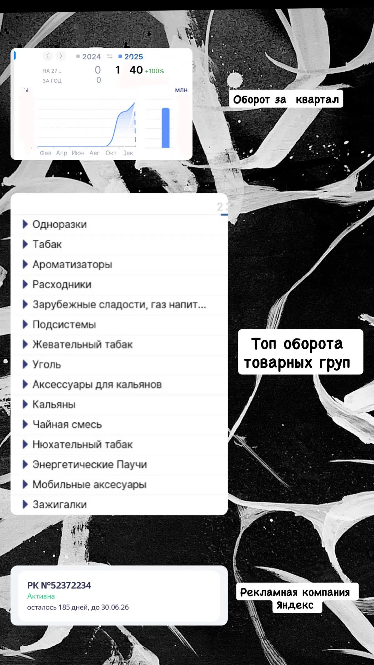 🟢Первый квартал флагмана Platinum☁ | Сетка — социальная сеть от hh.ru