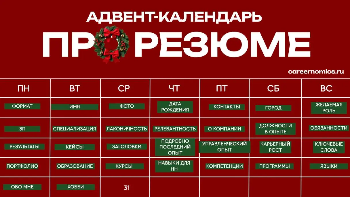 Хобби.
Обычно я своим клиентам убираю в резюме информацию о том, что они увлекаются конными прогулками, катаются на сноуборде или занимаются другими активностями | Сетка — социальная сеть от hh.ru