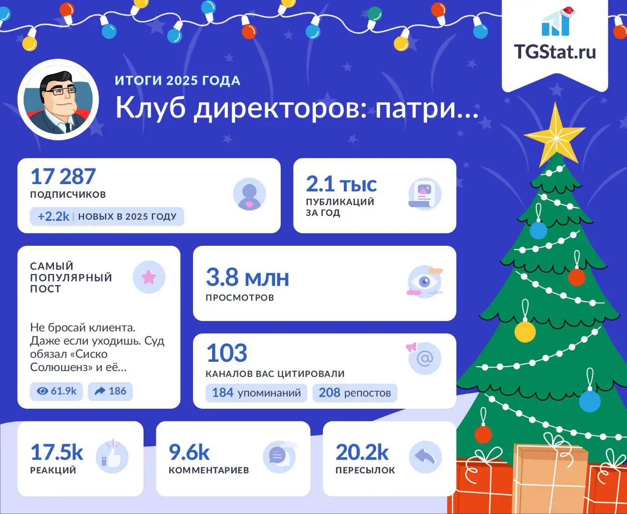 Во как. Результаты за год внушают. Кстати, вы ещё можете попасть в этот (и другие, всего 10 площадок) канал со своим проектом.
Осталась всего 2 дня новогодней акции | Сетка — социальная сеть от hh.ru