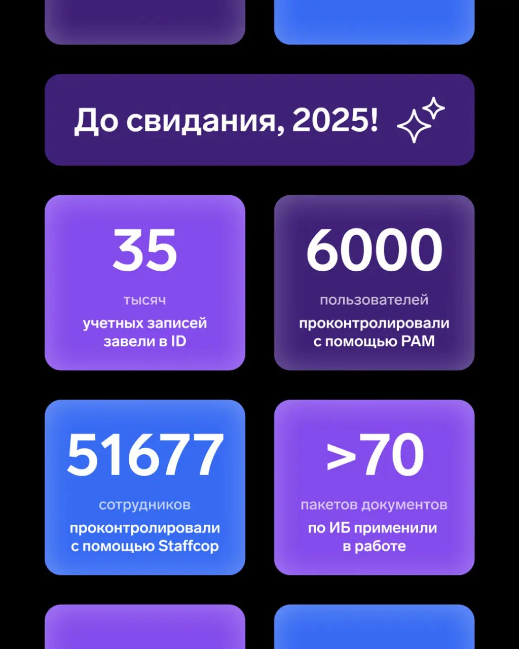 До свидания, 2025!
Этот год был …
Мы написали эту строчку и поняли, что лучше узнать это у клиентов | Сетка — социальная сеть от hh.ru
