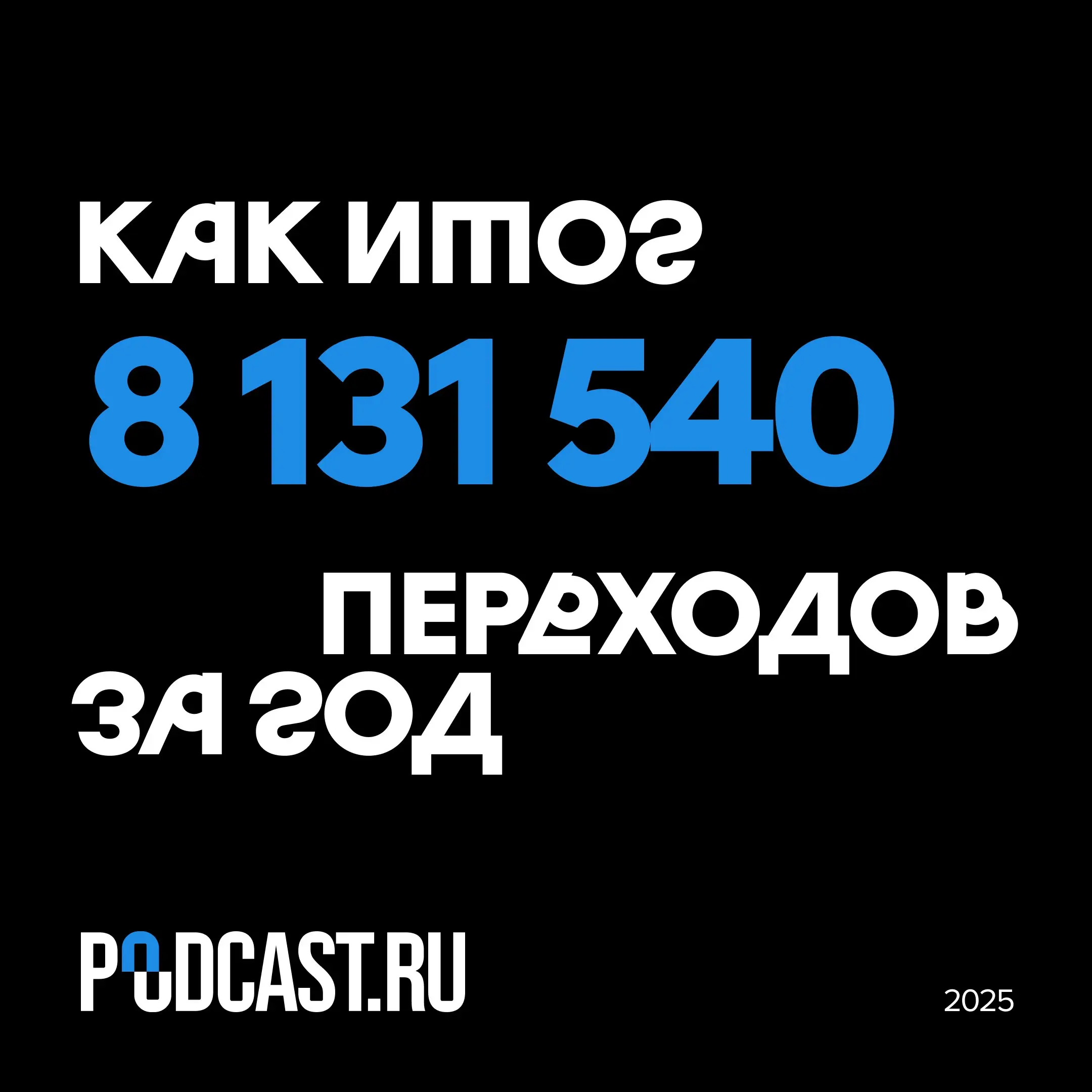 📊 Кто, куда и сколько переходил в 2025 году? Данные сервиса Podcast.ru
В этом году сервисом воспользовались 8 миллионов раз — почти на 30% больше по сравнению с прошлым годом | Сетка — социальная сеть от hh.ru