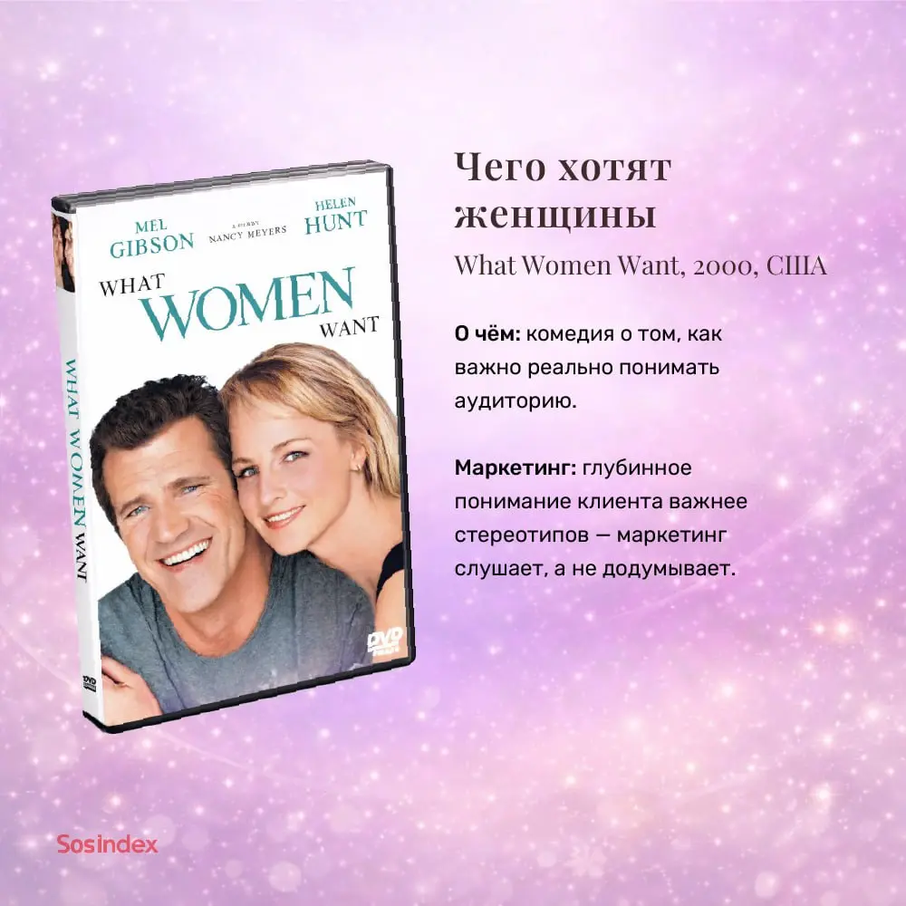 Новогодние праздники — редкий момент, когда можно смотреть кино и не чувствовать вину, что не читаешь кейсы | Сетка — социальная сеть от hh.ru