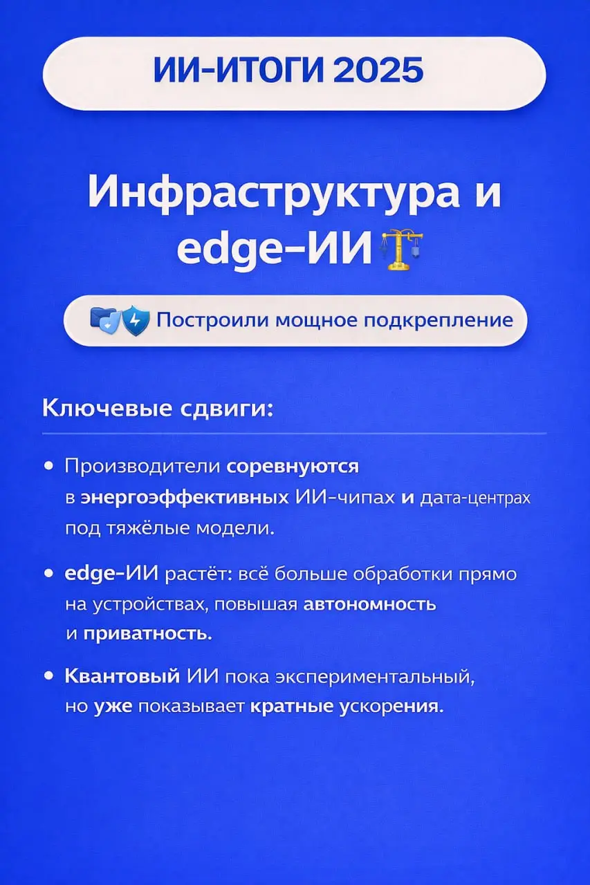 2025 — ГОД БОЛЬШИХ МОДЕЛЕЙ И БОЛЬШИХ НЕРВОВ 🤖⚡️
Раз эфир не сложился, собрал в карточках ИИ-итоги года: от гонки больших моделей и новых законов до медицины, чипов и того, как рынок вообще поменялся ⬆... | Сетка — социальная сеть от hh.ru