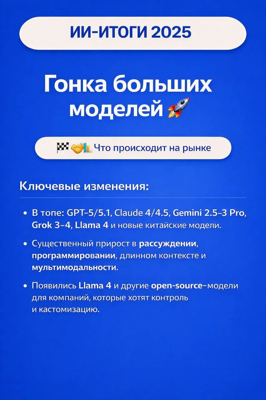 2025 — ГОД БОЛЬШИХ МОДЕЛЕЙ И БОЛЬШИХ НЕРВОВ 🤖⚡️
Раз эфир не сложился, собрал в карточках ИИ-итоги года: от гонки больших моделей и новых законов до медицины, чипов и того, как рынок вообще поменялся ⬆... | Сетка — социальная сеть от hh.ru