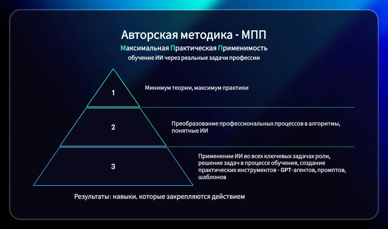 🔥 ИТОГИ МОЕГО ГОДА... В КАРТИНКАХ 🔥 | Сетка — социальная сеть от hh.ru