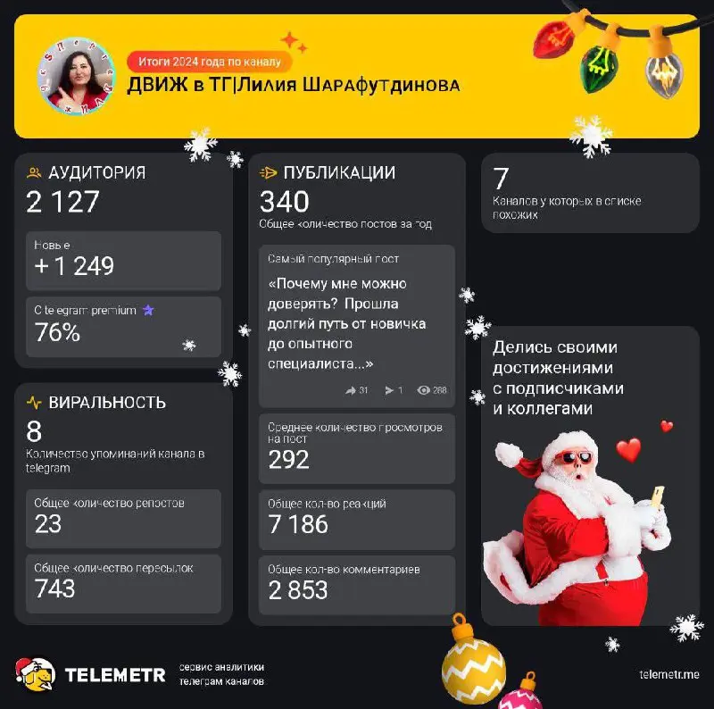😍 Нашла фоточки итоговые за те года и решила их тоже опубликовать.
Для сравнения | Сетка — социальная сеть от hh.ru