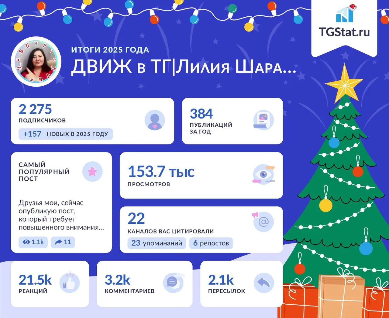 😍 Нашла фоточки итоговые за те года и решила их тоже опубликовать.
Для сравнения | Сетка — социальная сеть от hh.ru