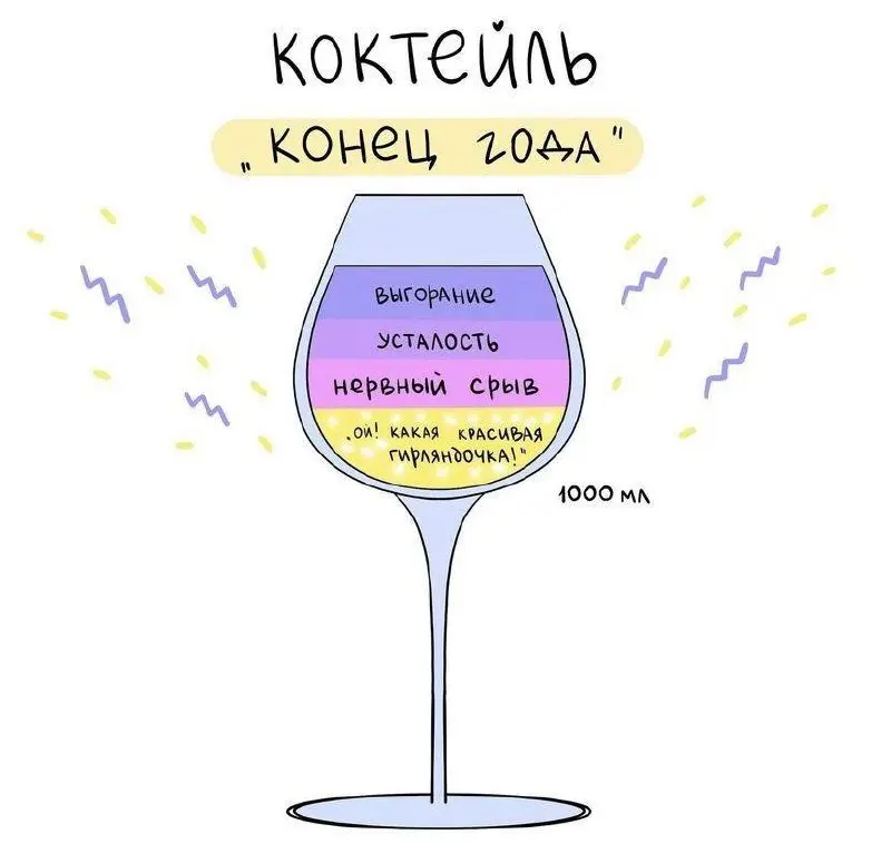 Те, кто остались в офисе сегодня могут по бокальчику 🍸
Конец года для эйчара — это запредельный режим. Мы закрываем вакансии, которые «нужно было вчера», и уже строим планы на следующий год | Сетка — социальная сеть от hh.ru