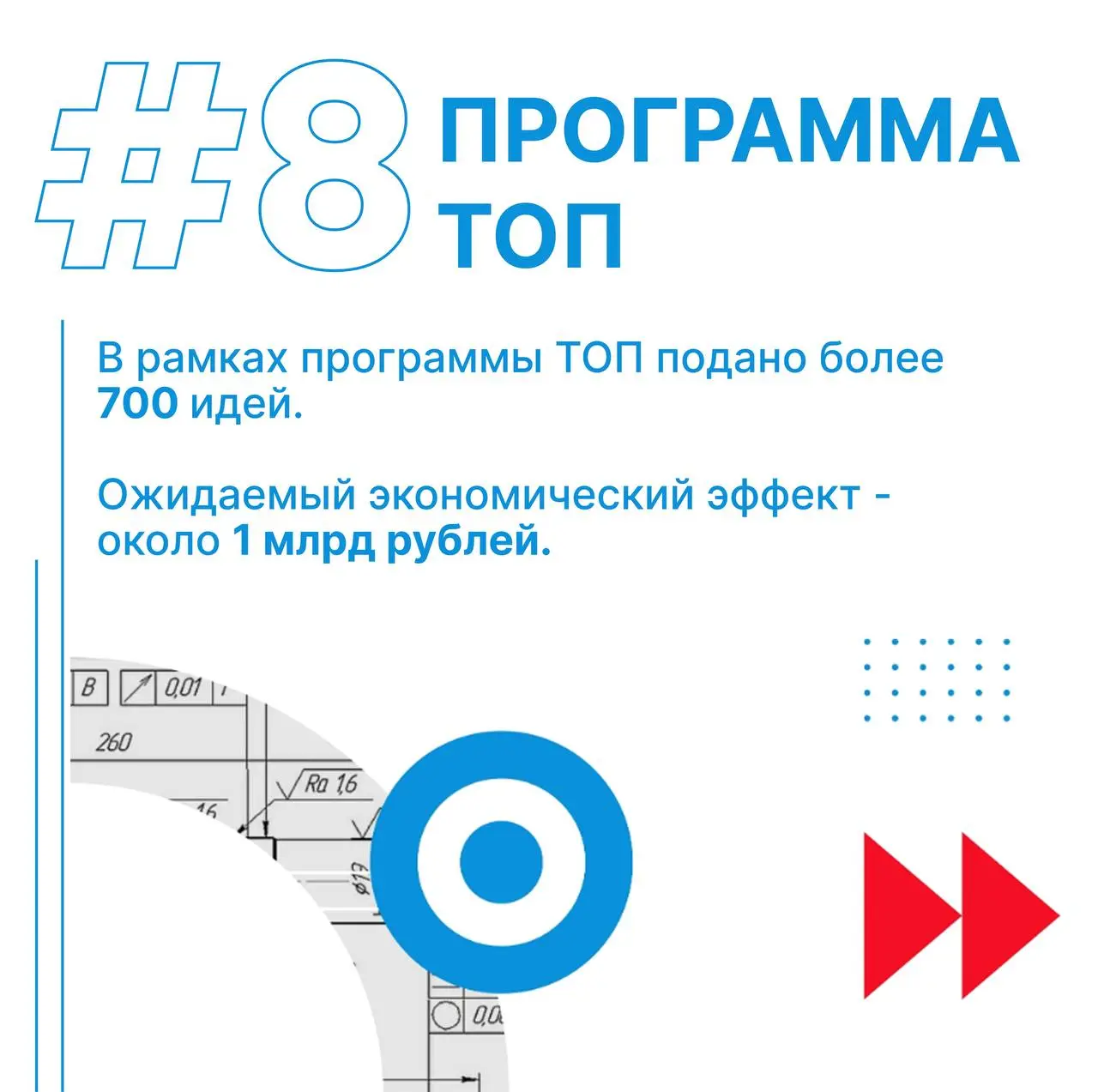 🌲Сегодня подводим итоги уходящего года.
💫Мы с надеждой смотрим в будущее и вспоминаем лучшее, что было в 2025!
💪Впереди — новые вызовы и амбициозные проекты! | Сетка — социальная сеть от hh.ru