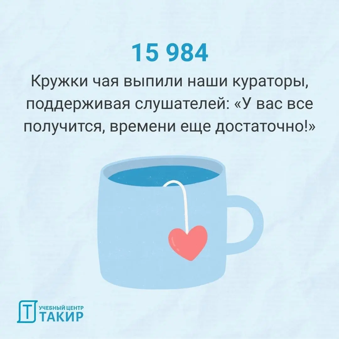 Итоги года: УЦ ТАКИР в цифрах ✨
Друзья, вот и подошёл к концу ещё один насыщенный год | Сетка — социальная сеть от hh.ru
