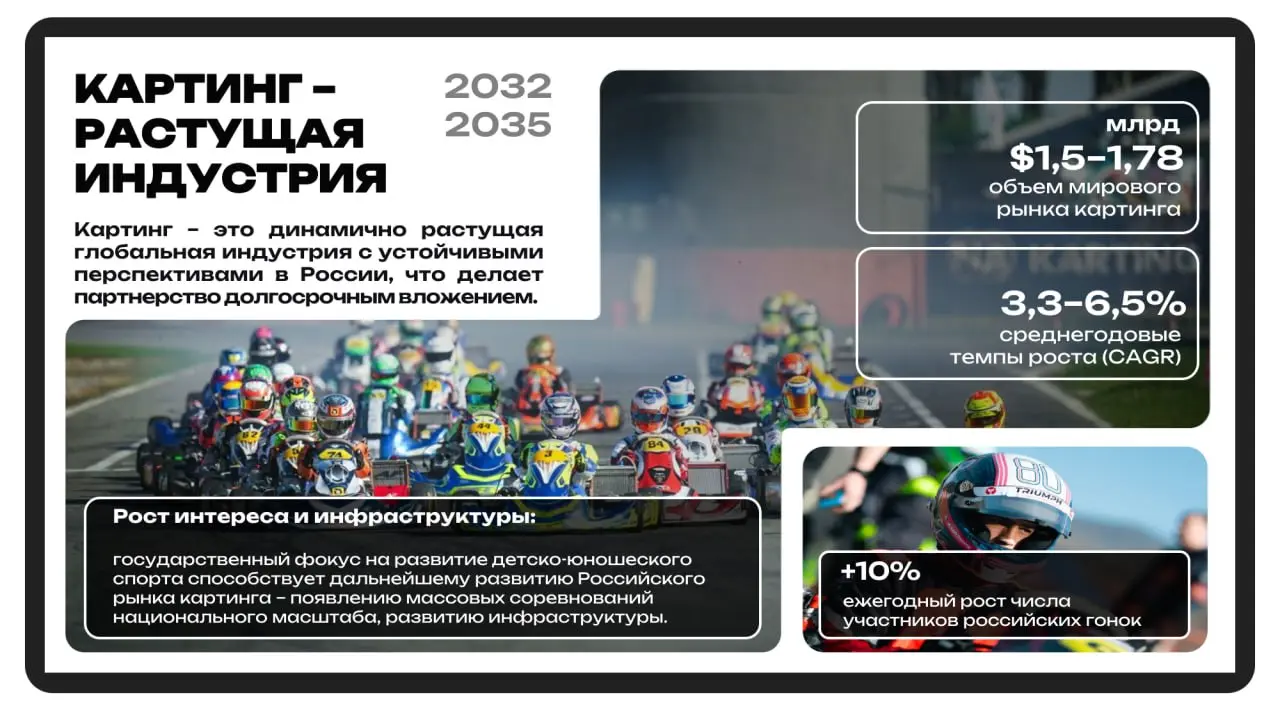 На этой неделе выполнил,пожалуй, уже последний заказ в этом году - презентация партнерской программы с картинговой командой 🏎
Цель - создать презентацию для деловых переговоров с потенциальными партне... | Сетка — социальная сеть от hh.ru