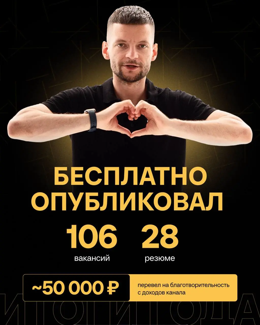 🎉 Итоги года Вредного букмекера!
Это было увлекательно и волшебно.
В 2024-м я рискнул не выйти в найм, остался с каналом и даже не мечтал о таком развитии.
Промежуточные итоги превзошли ожидания | Сетка — социальная сеть от hh.ru