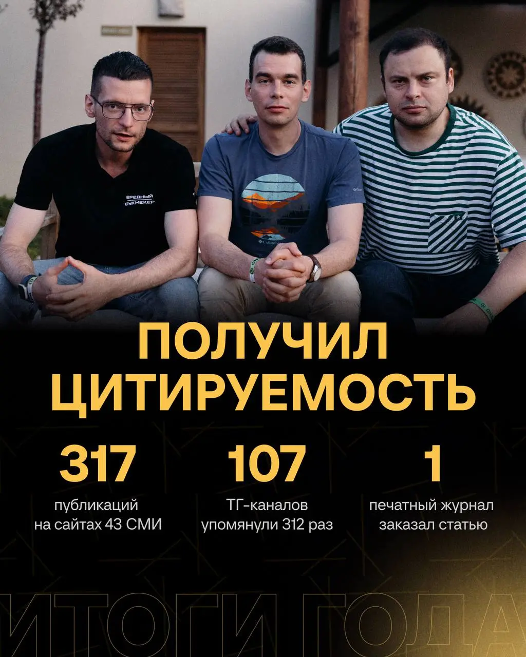 🎉 Итоги года Вредного букмекера!
Это было увлекательно и волшебно.
В 2024-м я рискнул не выйти в найм, остался с каналом и даже не мечтал о таком развитии.
Промежуточные итоги превзошли ожидания | Сетка — социальная сеть от hh.ru