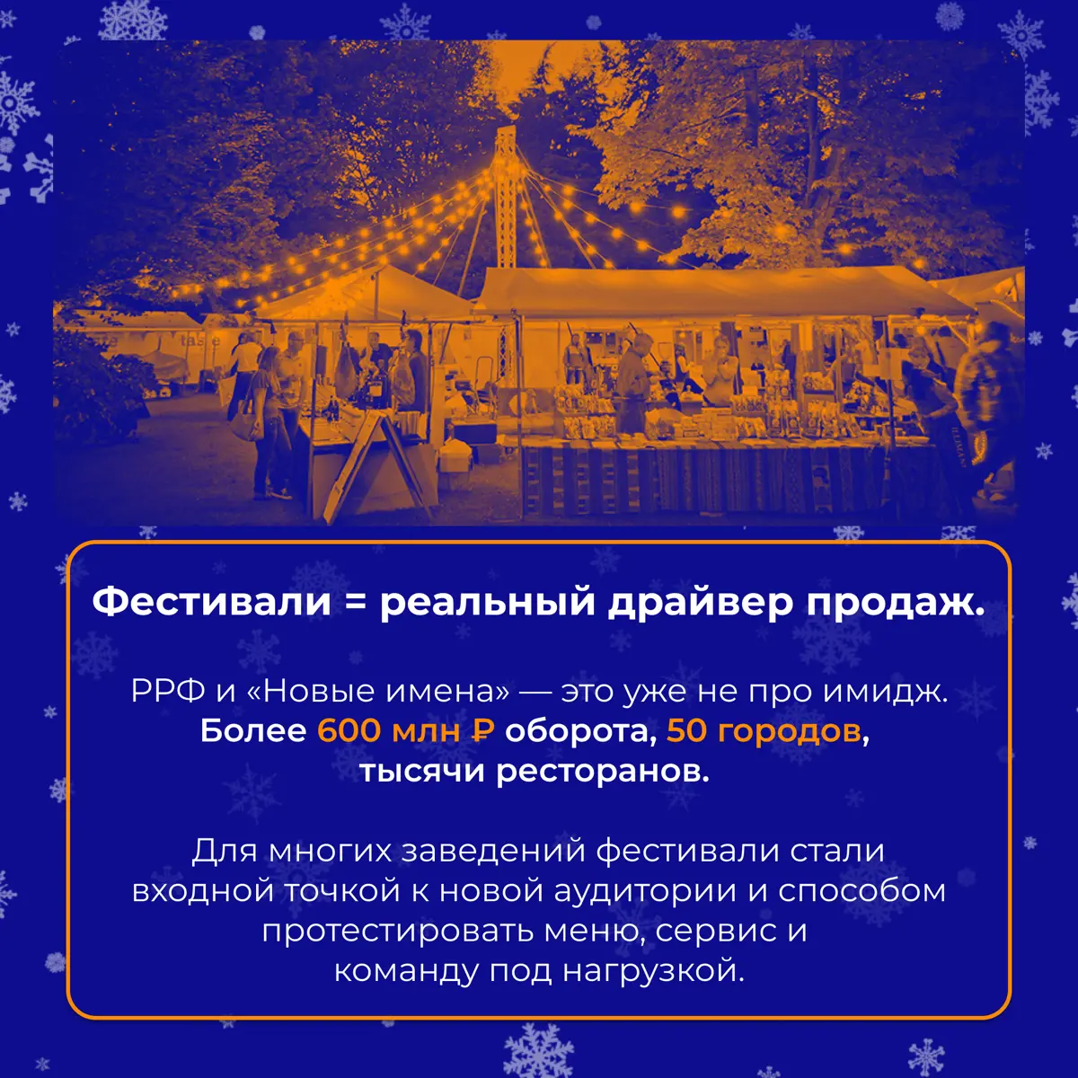 Итоги 2025 года: HoReCa 🎉 | Сетка — социальная сеть от hh.ru