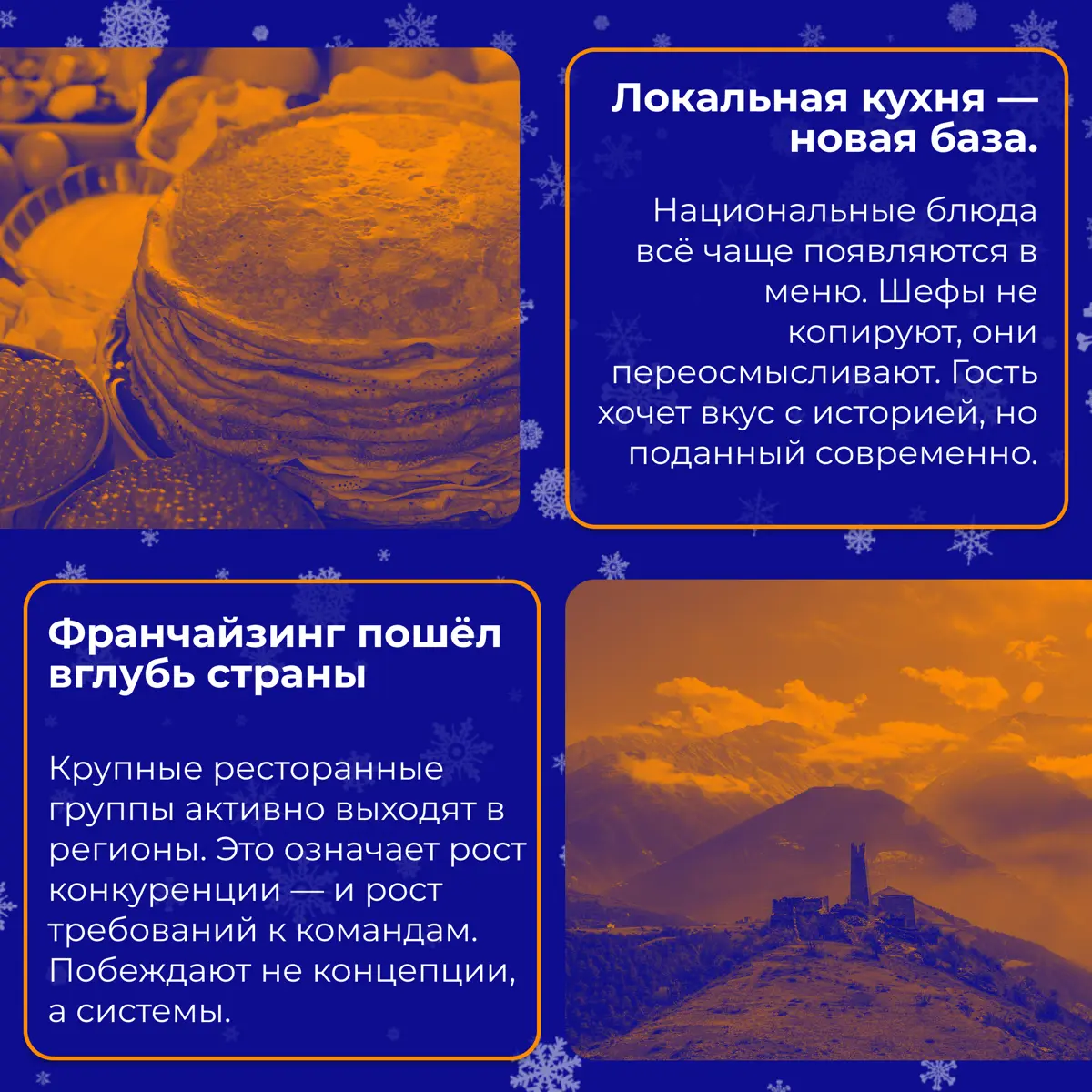 Итоги 2025 года: HoReCa 🎉 | Сетка — социальная сеть от hh.ru
