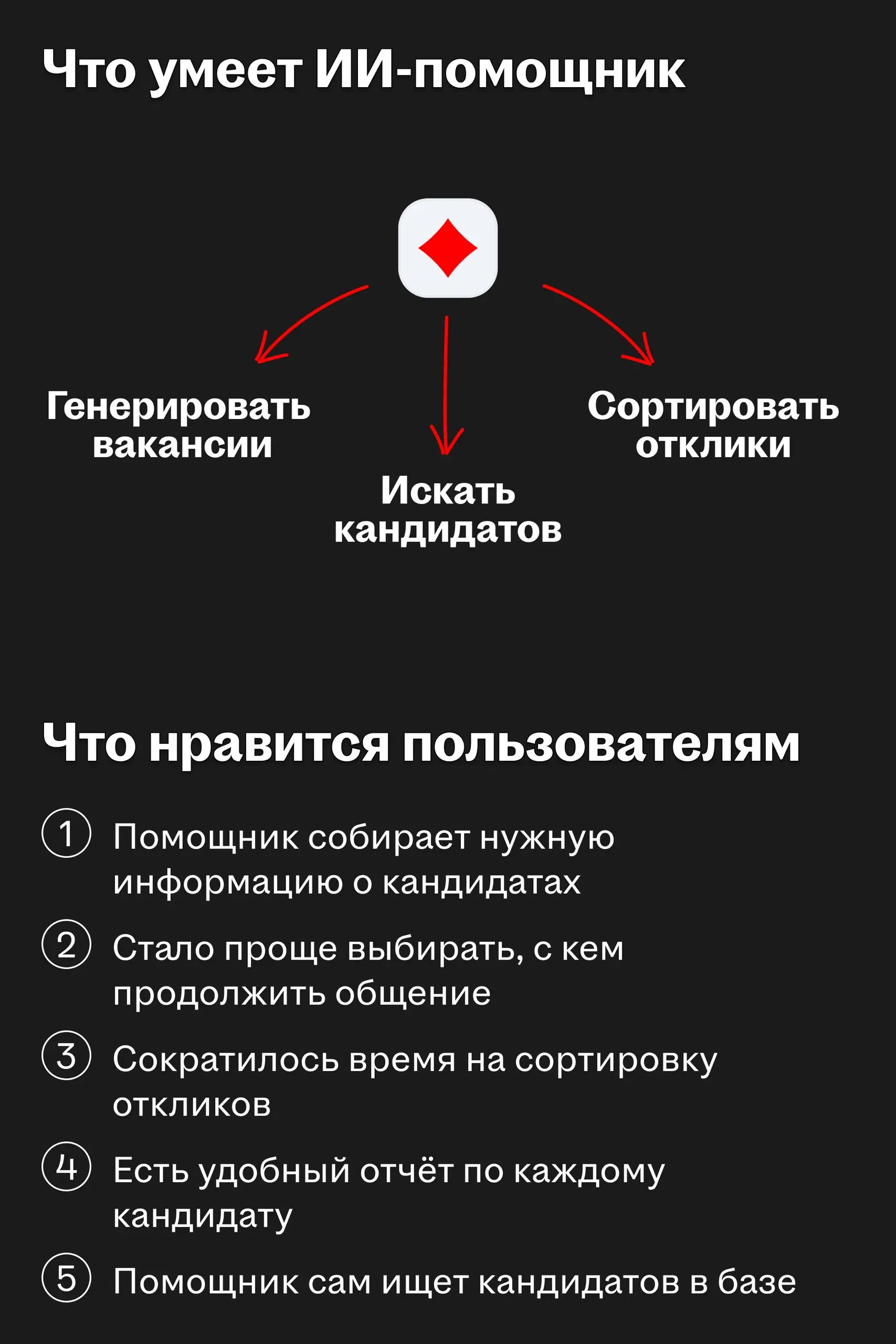 Месяц работы ИИ-помощника hh․ru — подводим промежуточные итоги
24 ноября HeadHunter запустил собственного ИИ-помощника | Сетка — социальная сеть от hh.ru