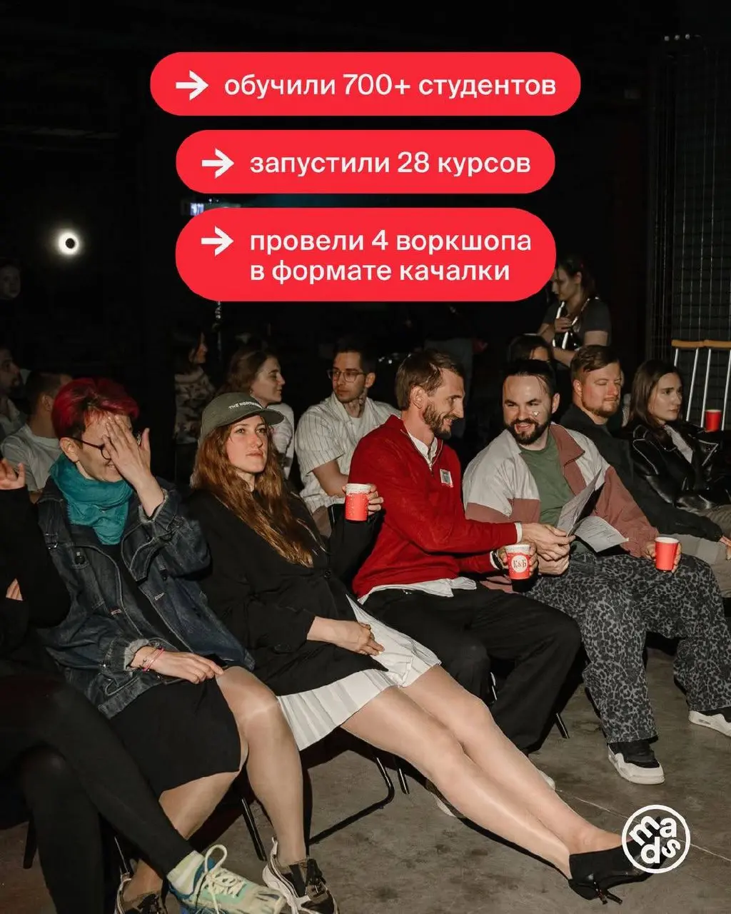 Итоги 2025 года 😎
Вероятно, твои соцсети уже пестрят итогами года, и мы не стали исключением. Пишем этот пост, чтобы подвести черту и поблагодарить каждого, кто был с нами | Сетка — социальная сеть от hh.ru