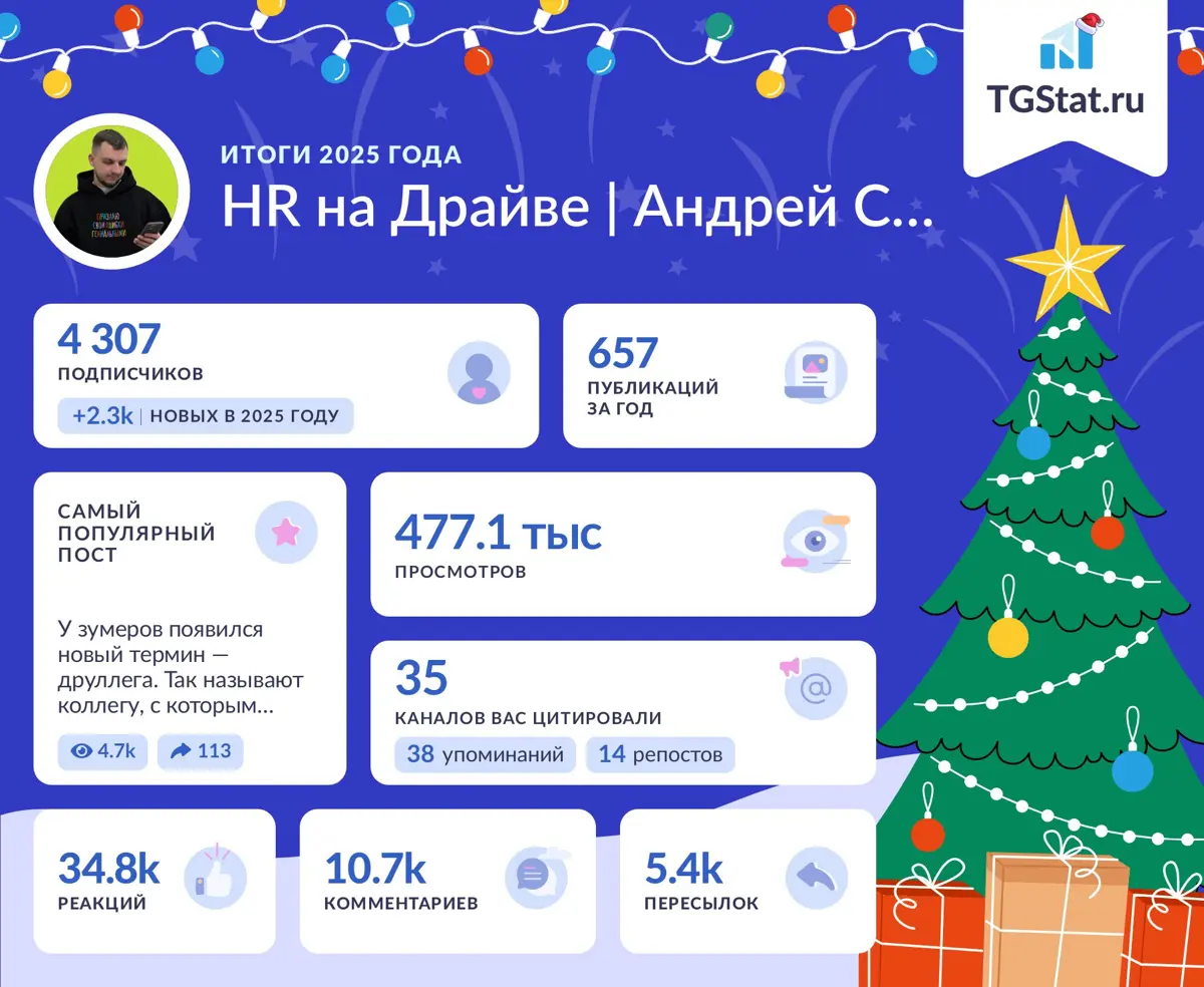 🔥30-ое. Спасибо, пара советов и один мой главный секре | Сетка — социальная сеть от hh.ru