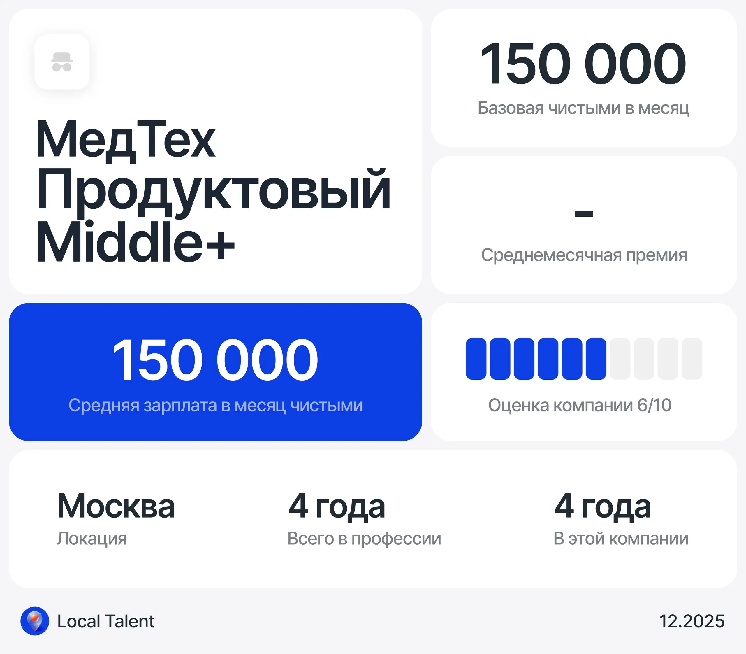 Зарплата 150 000 у Middle+ продуктового дизайнера в МедТех
Бонусы и дополнительные плюшки в компании
ДМС у нас же (только онлайн медицина)
Сколько часов в день занимают встречи?
до 1 часа
Сколько часо... | Сетка — социальная сеть от hh.ru