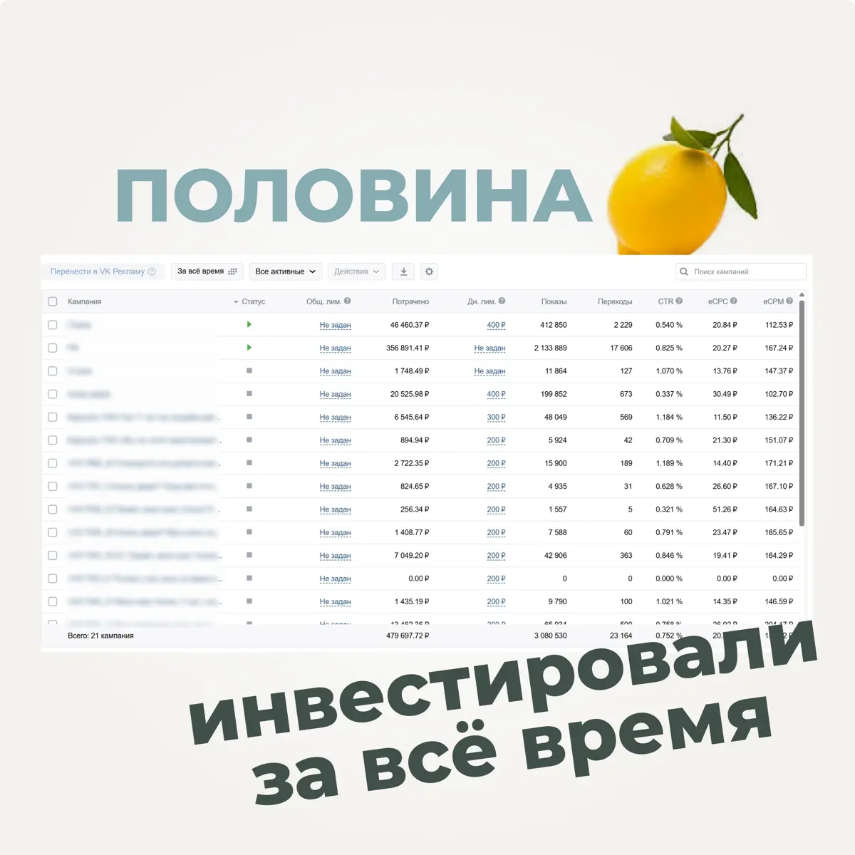 Принцип 80 на 20 в рекламе дверей | Сетка — социальная сеть от hh.ru