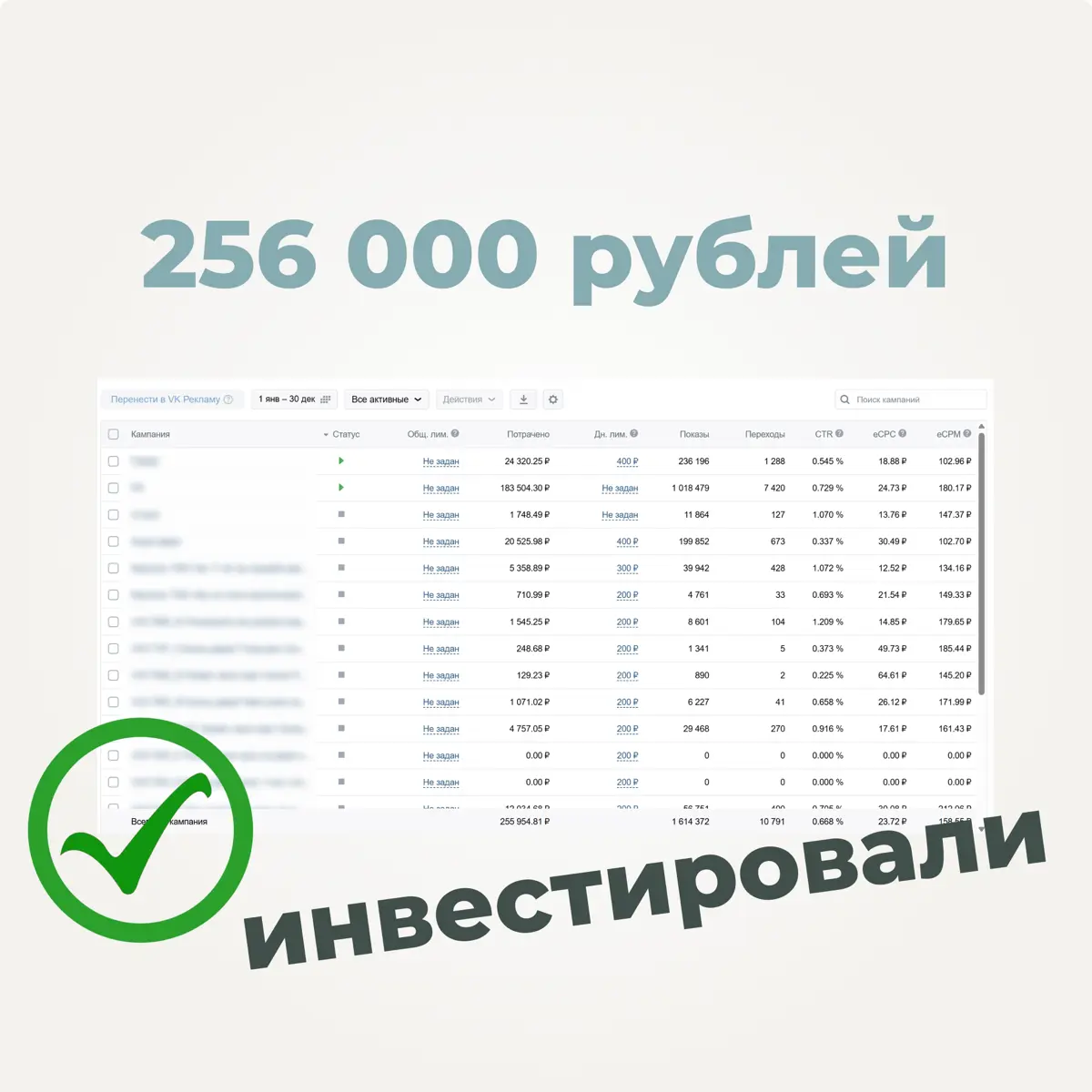 Принцип 80 на 20 в рекламе дверей | Сетка — социальная сеть от hh.ru