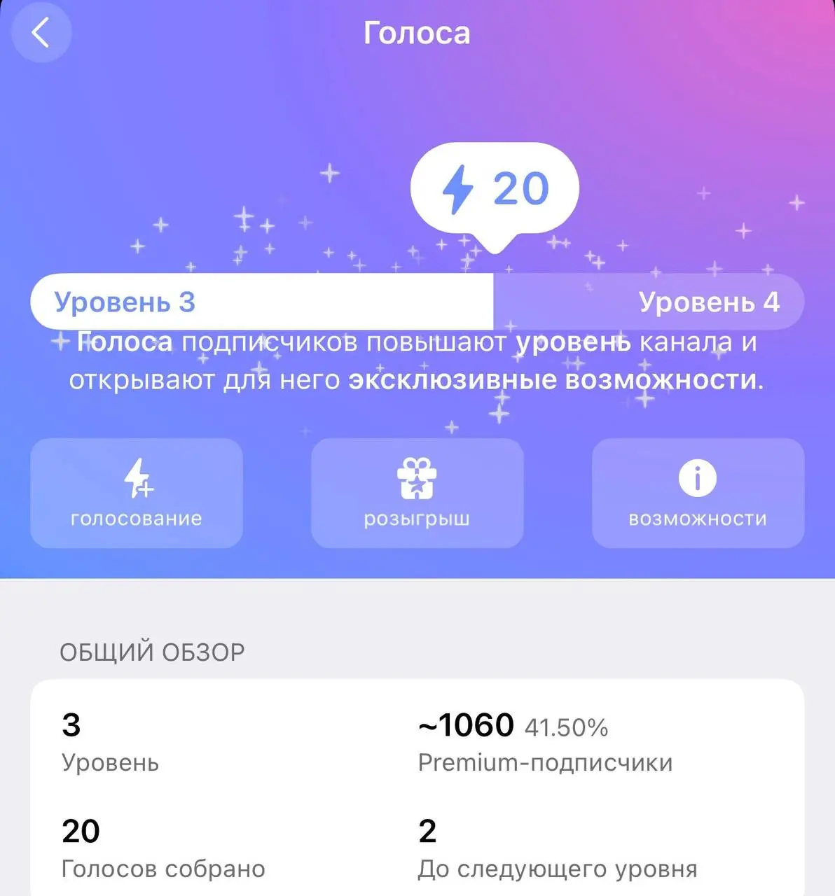 Что? Х2 сторис от имени канала? | Сетка — социальная сеть от hh.ru