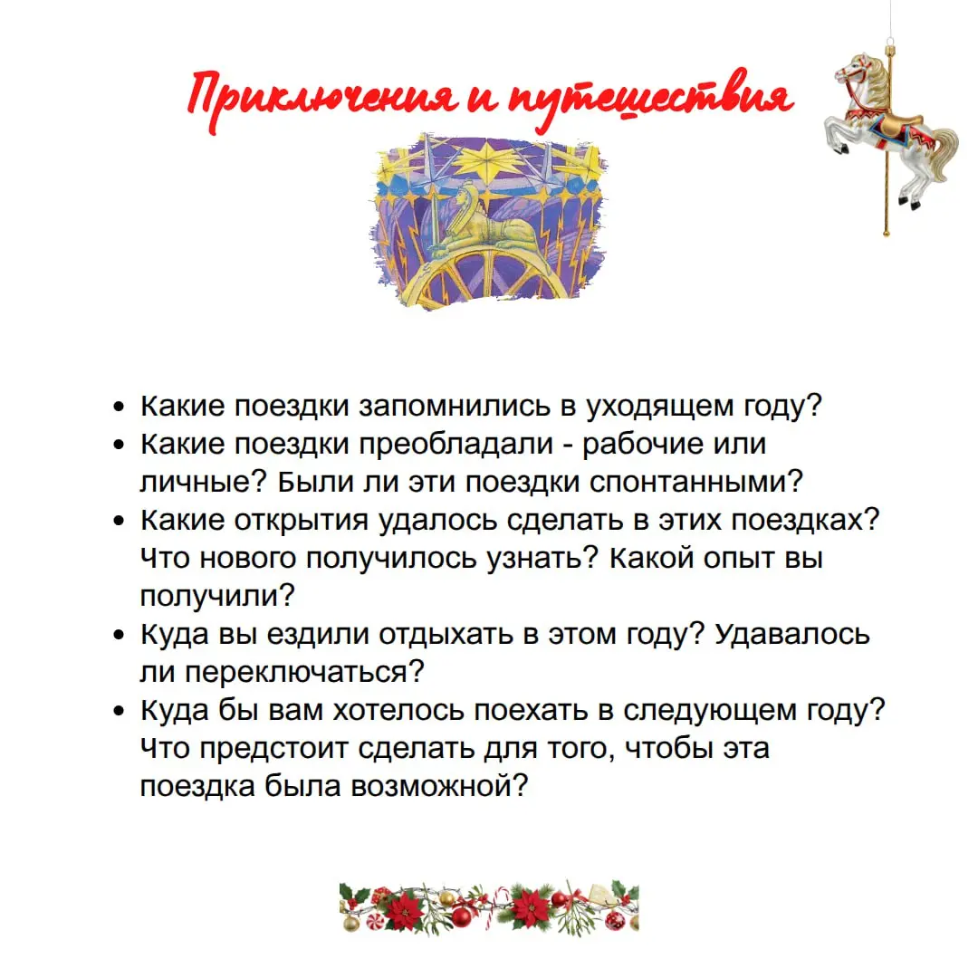 Собрала список вопросов, который поможет сфокусироваться на главном. | Сетка — социальная сеть от hh.ru