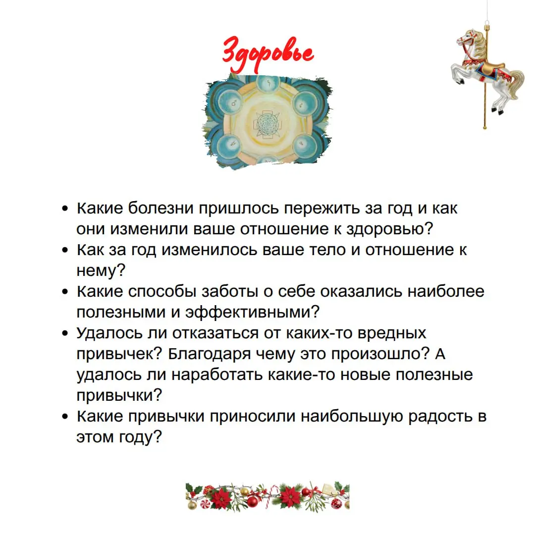 Собрала список вопросов, который поможет сфокусироваться на главном. | Сетка — социальная сеть от hh.ru