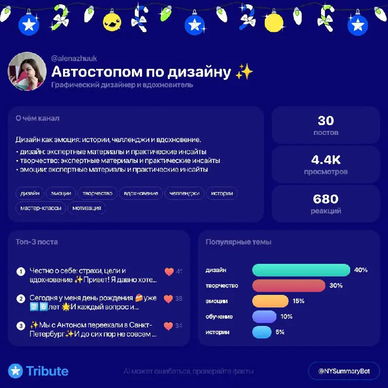 Итоги года канала ✨
Собрал бот @NYSummaryBot | Сетка — социальная сеть от hh.ru