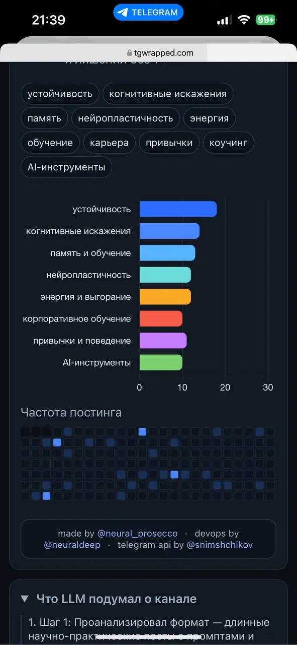 Про итоги года и инвентаризацию постов
Даже если не подводить итоги года глобально, как не соблазниться на умного бота, обещающего статистику по каналу?🤷‍♀
Посмотрела результат - и ведь не обманул, бо... | Сетка — социальная сеть от hh.ru