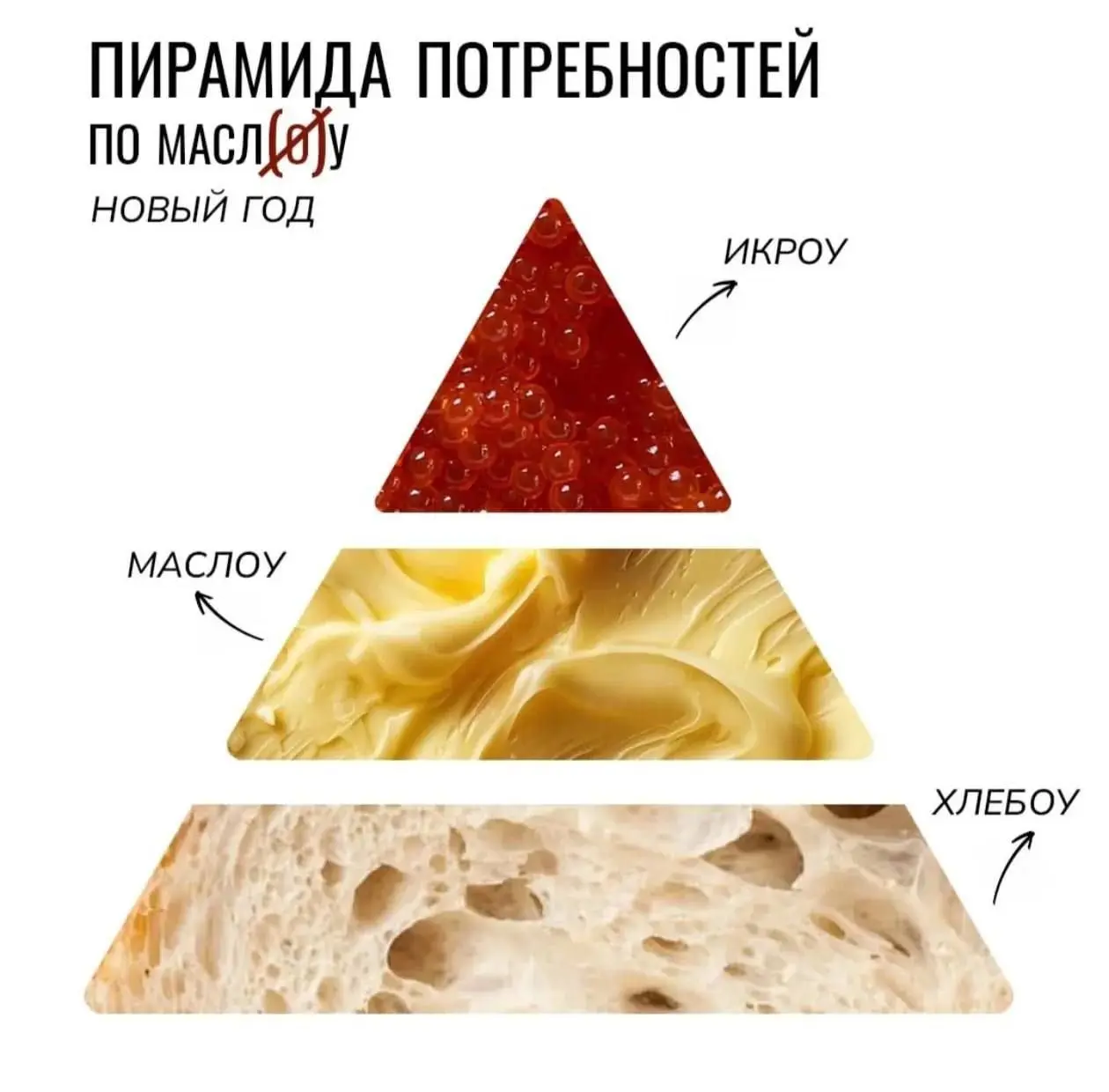 #ny | Сетка — социальная сеть от hh.ru