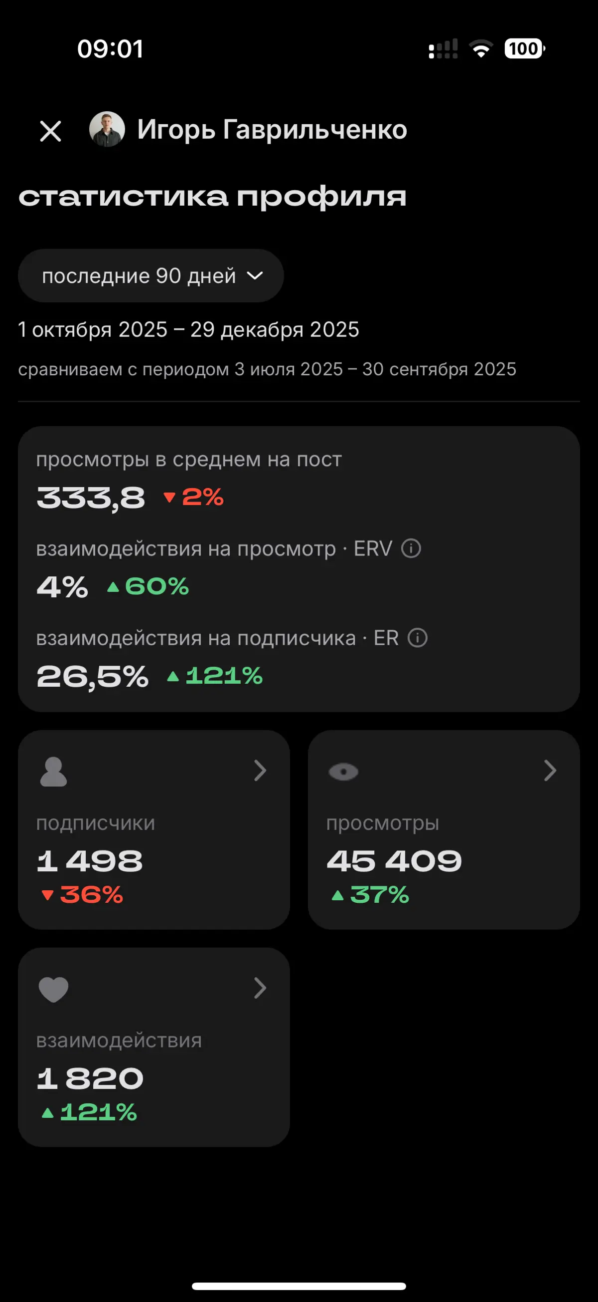 112 тысяч просмотров, 4,3 тысячи реакций 🔥❤️ Спасибо! | Сетка — социальная сеть от hh.ru