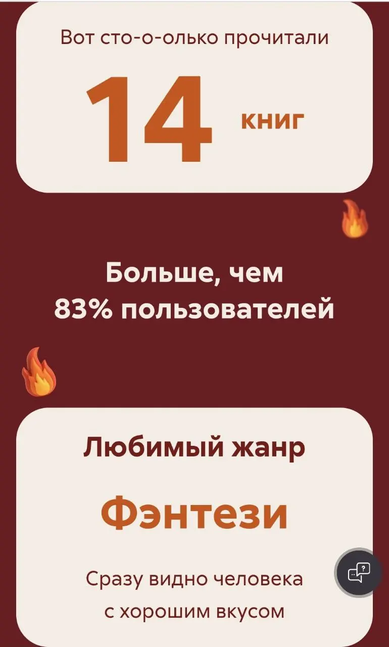 Такая любимая всеми рефлексия 😁
Присоединюсь, пожалуй, к этой тенденции. Но вы же понимаете, я больше 4 лет в инфобизнесе - поэтому здесь точно не будет "А я заработала 100 тыс млн и вы сможете".. | Сетка — социальная сеть от hh.ru