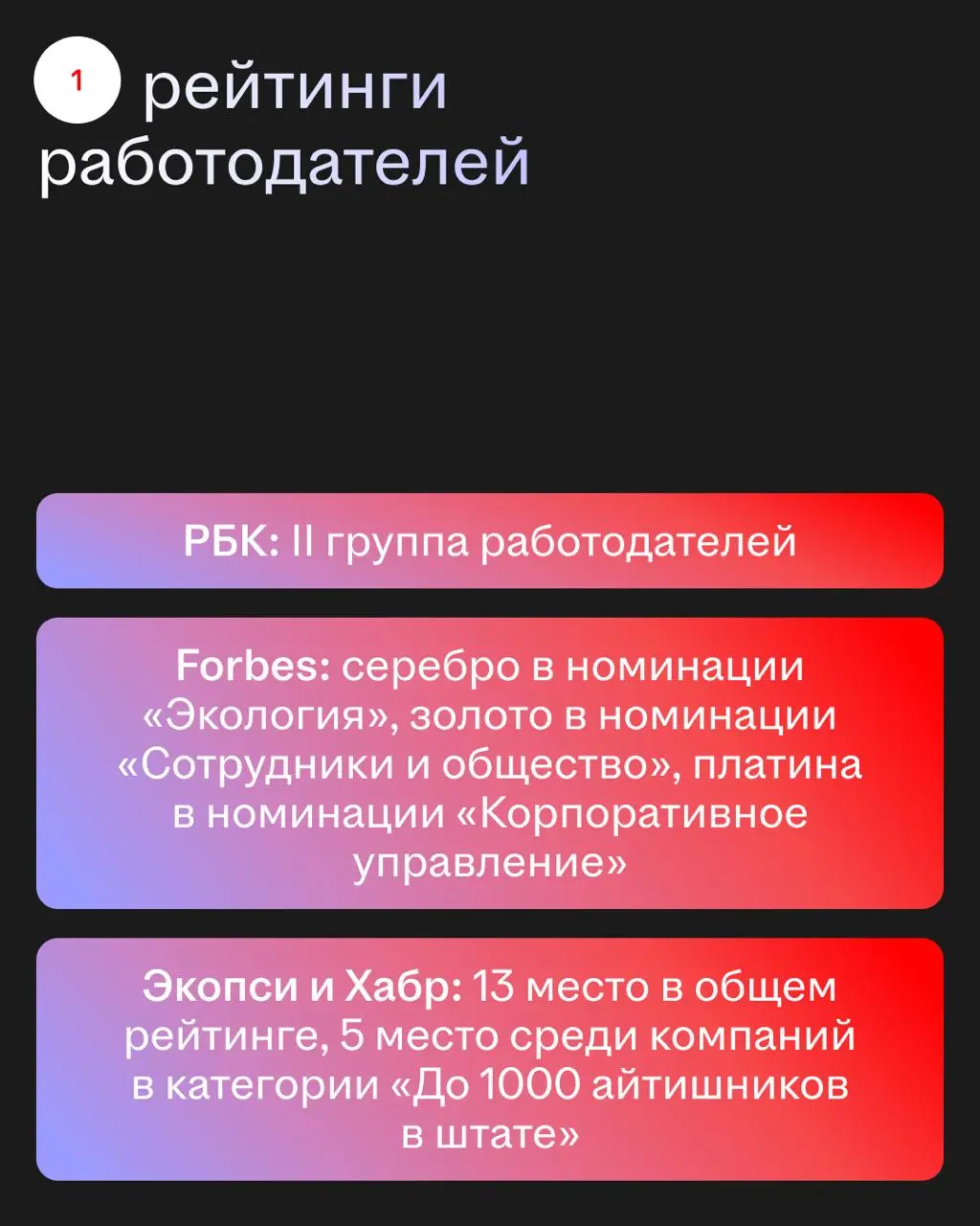 Год был охэхэнный! 🤑
Мы проводили конференции и участвовали в них, писали статьи, выступали на разных площадках, а самое главное — помогали миллионам людей найти работу | Сетка — социальная сеть от hh.ru