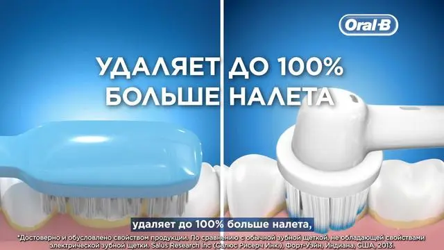 Поиграть шрифтами в креативе
Задача оформления текста в рекламе – максимально простое восприятие | Сетка — социальная сеть от hh.ru